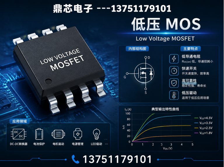 周口低压MOS展示图